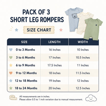 LO - Cotton Jersey - Pack of 3 - Short Leg Rompers - Navy & Orange - Stripes & Thursday